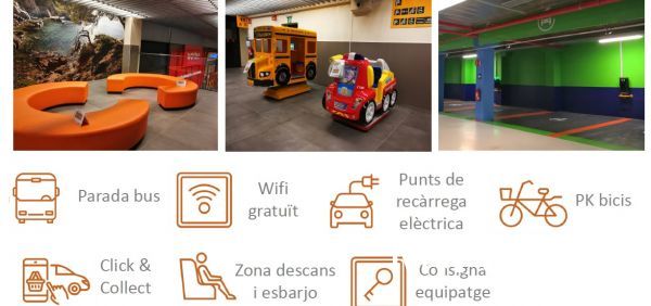 Parking PortaLloret (planta B) Lloret de Mar